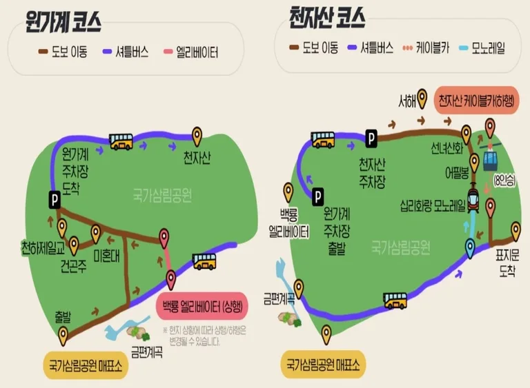 원가계&천자산코스