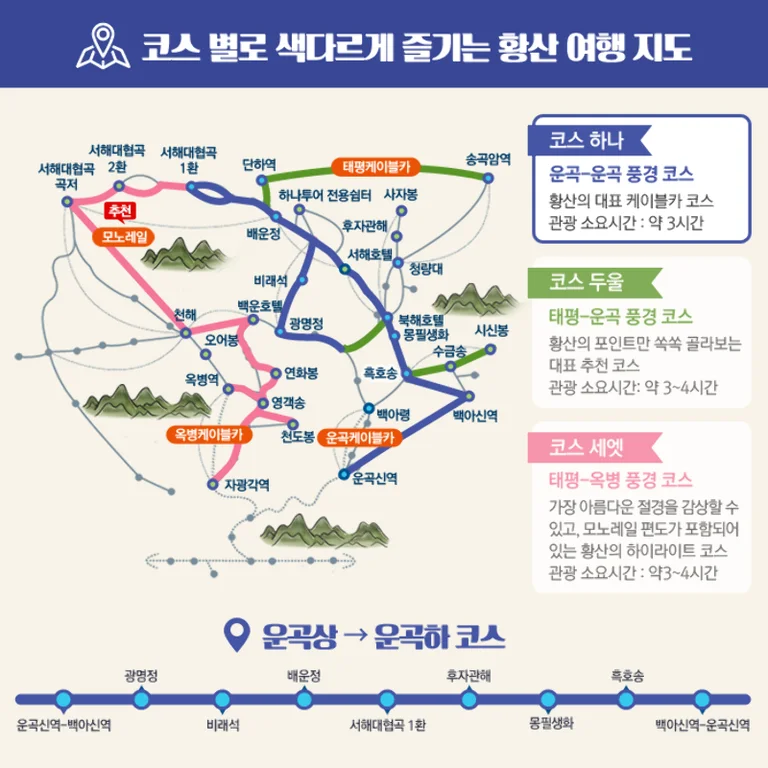 운곡-운곡 풍경 코스