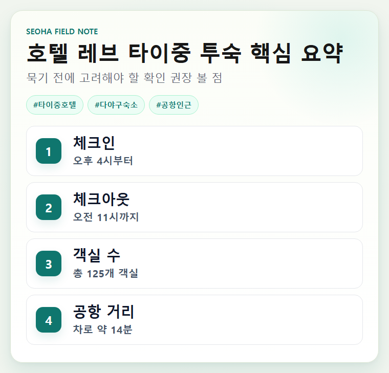 호텔 레브 타이중 투숙 핵심 요약